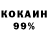 Codein напиток Lean (лин) Kolya Lyshyk